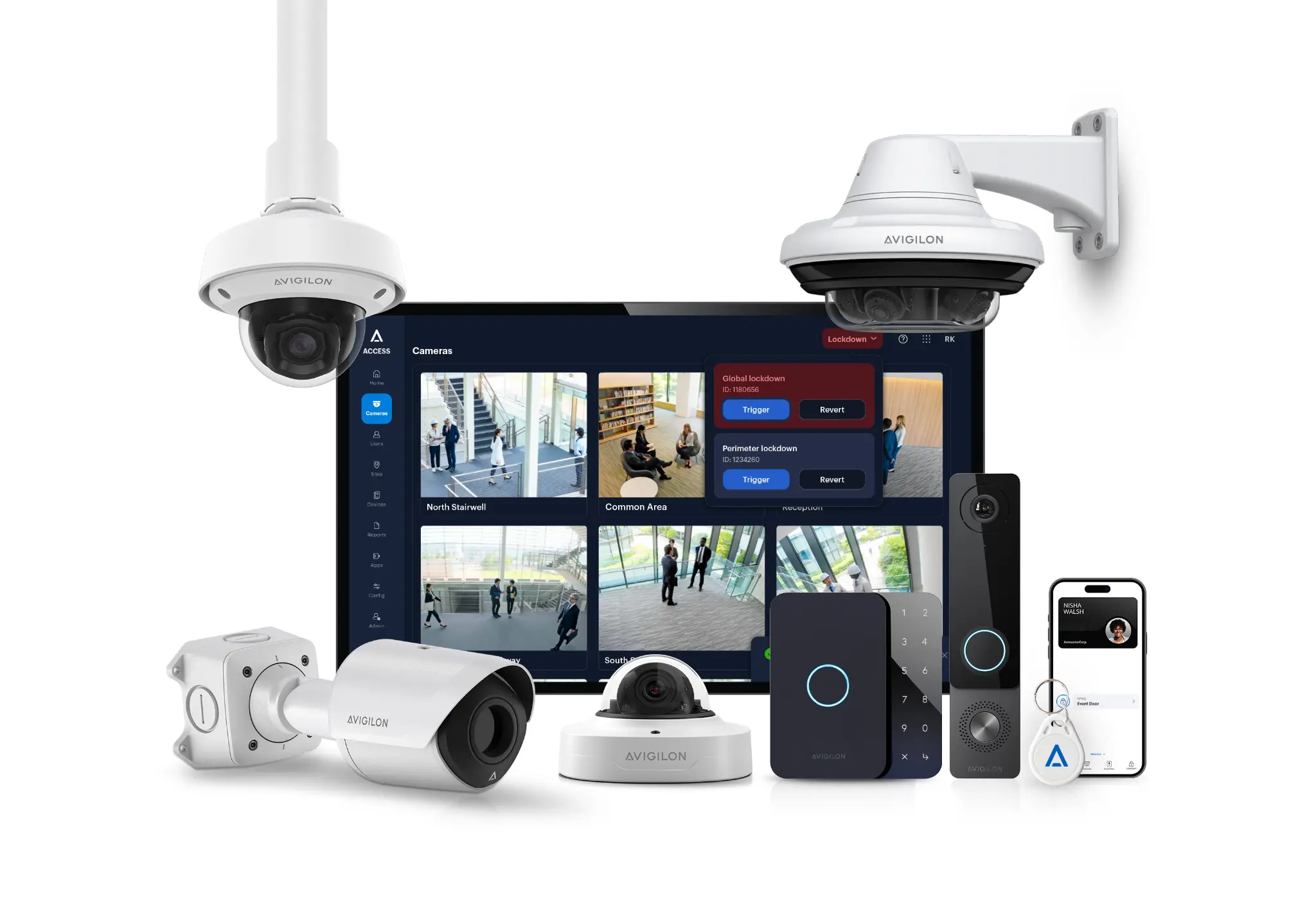 Avigilon video analytics dashboard
